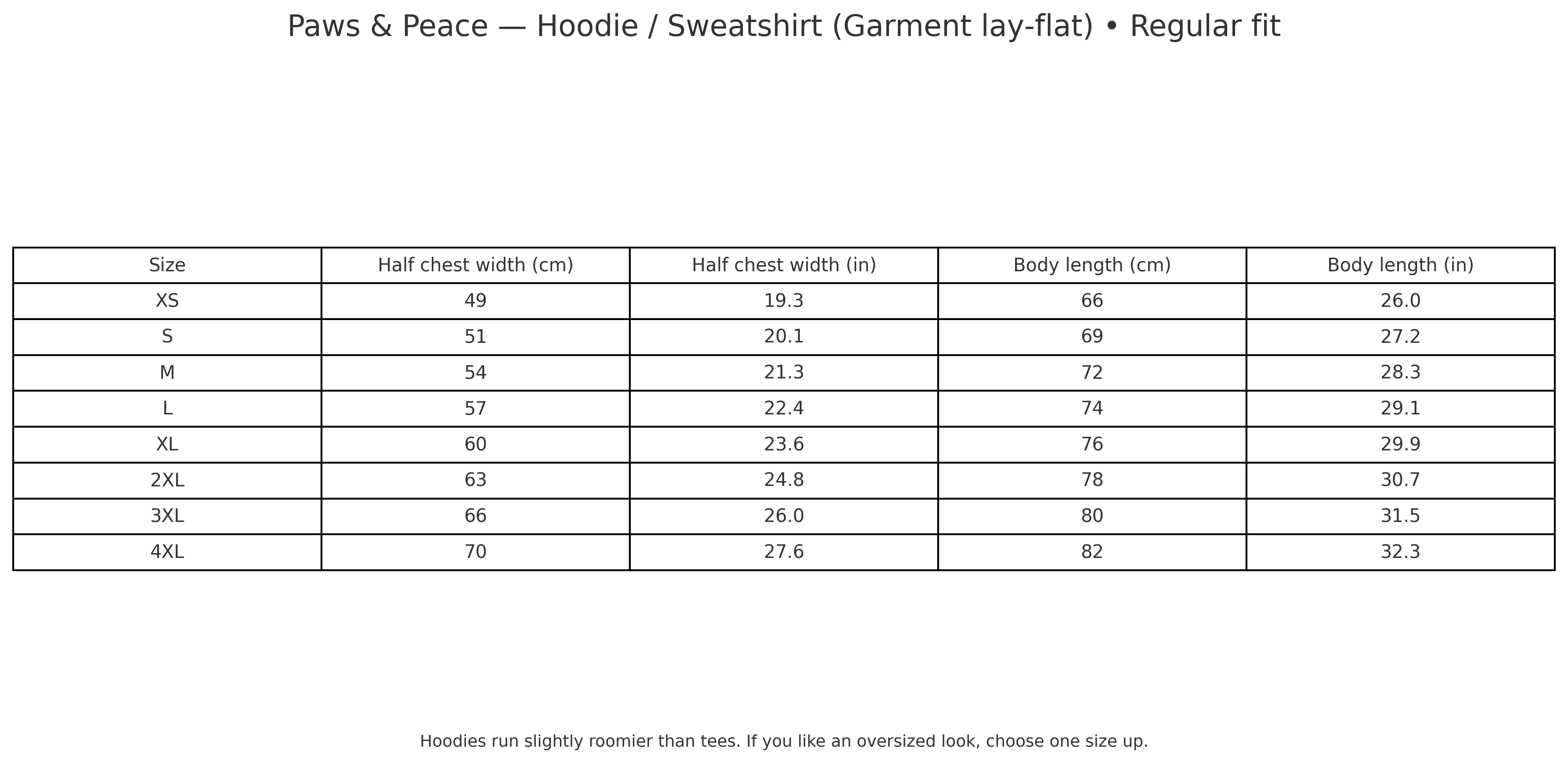 Paws & Peace (Double C) Unisex Hoodie Printify